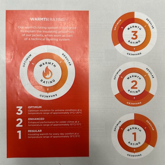 Craghoppers EXPOLITE VEST - Blk/Dk Agave - Picture 15 of 16